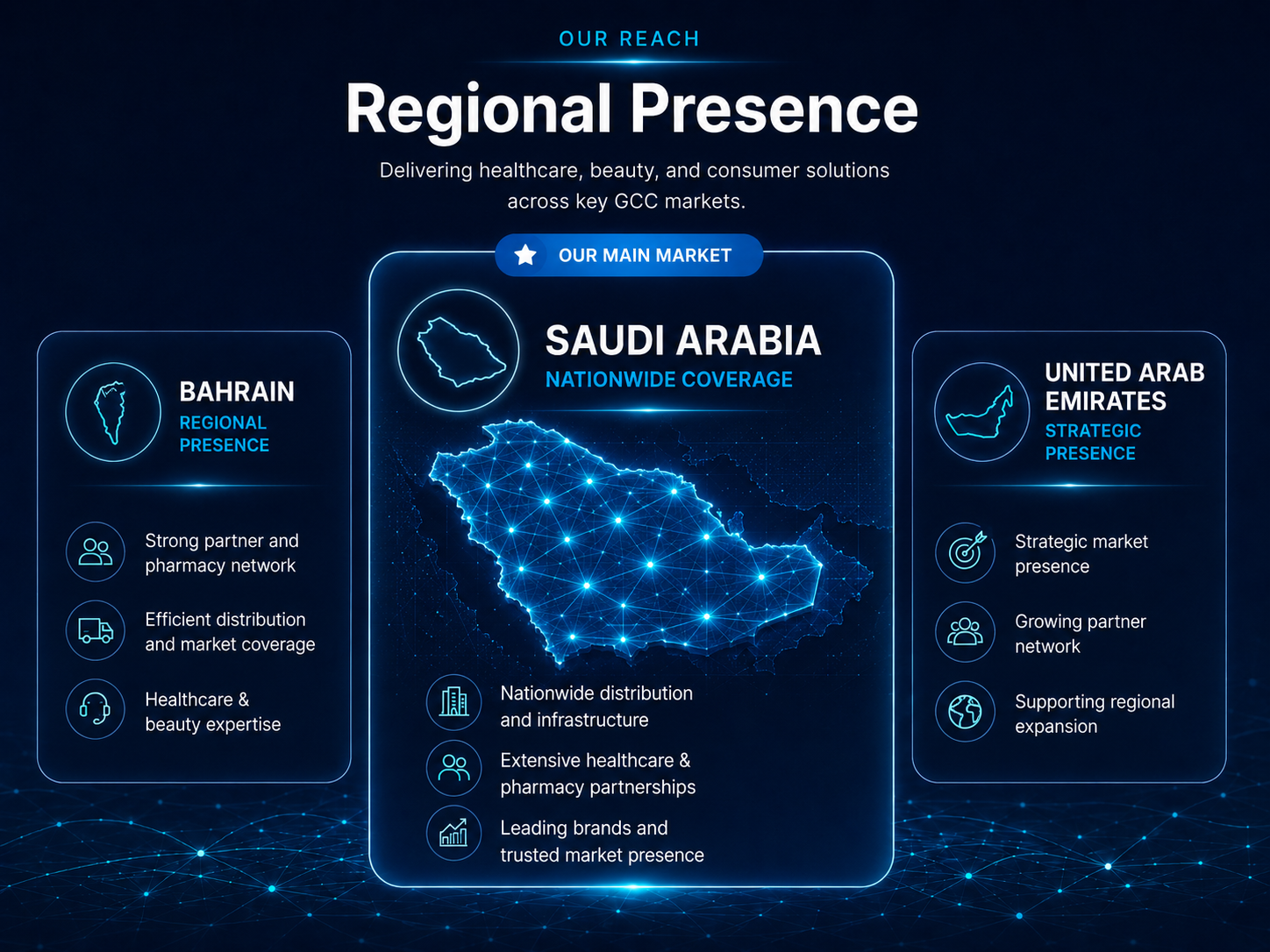 Regional Presence across Saudi Arabia, Bahrain and United Arab Emirates